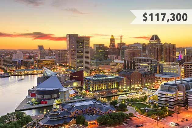 Baltimore, Maryland