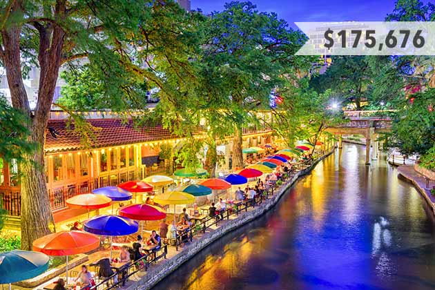San Antonio, Texas