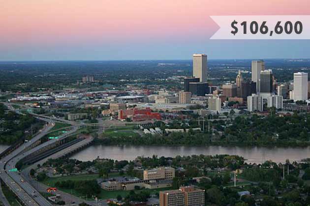 Tulsa, Oklahoma