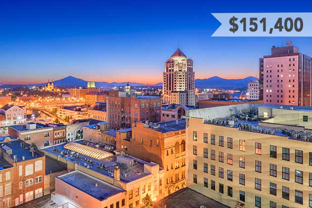 Roanoke, Virginia