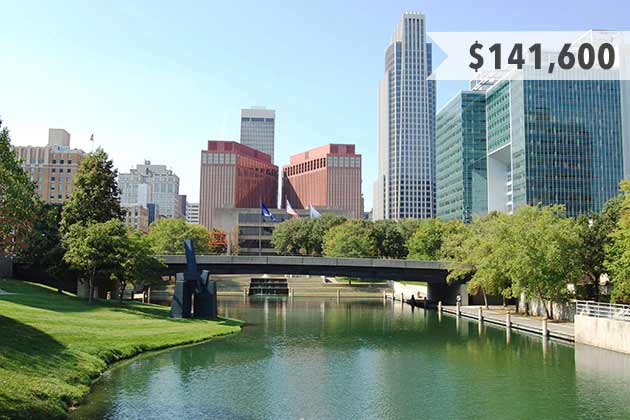 Omaha, Nebraska