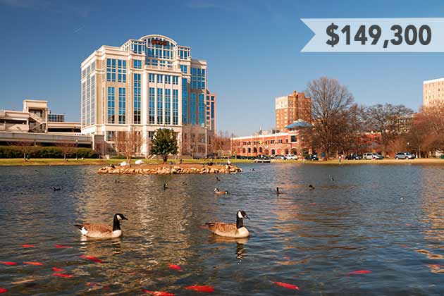 Huntsville, Alabama