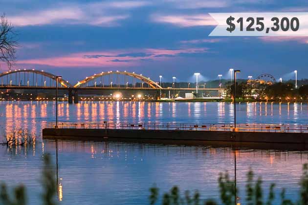 Davenport, Iowa
