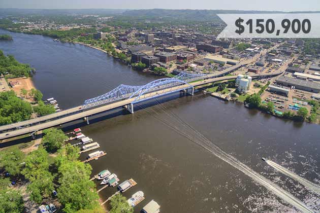 La Crosse, Wisconsin