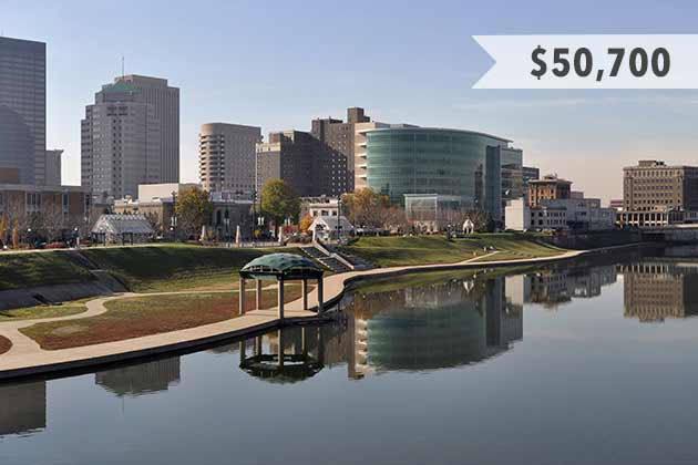 Dayton, Ohio