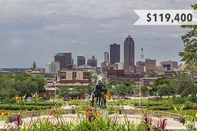 Des Moines, Iowa