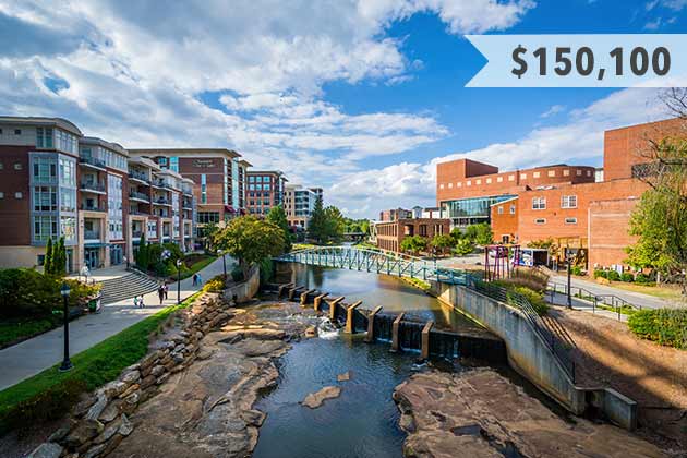 Greenville, South Carolina