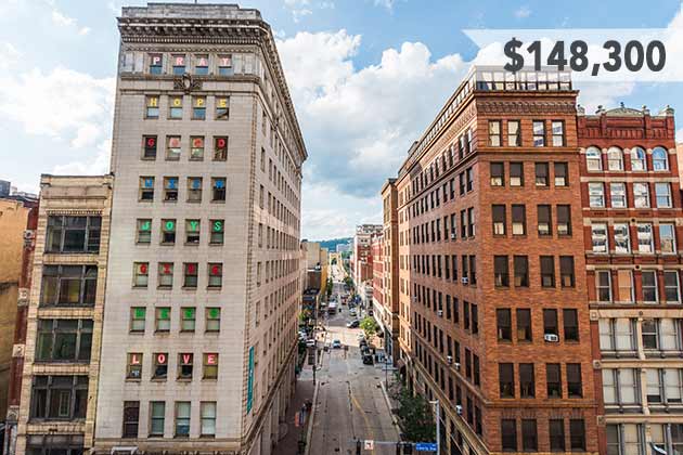 Pittsburgh, Pennsylvania