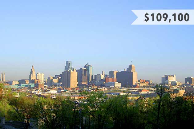 Kansas City, Missouri