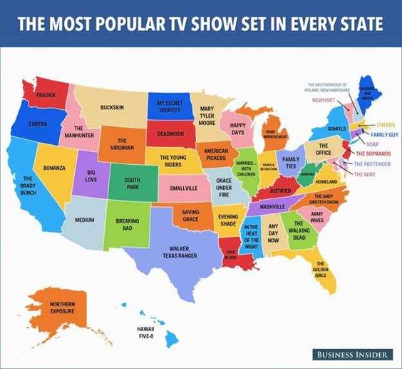The Most Popular TV Show Set in Each State