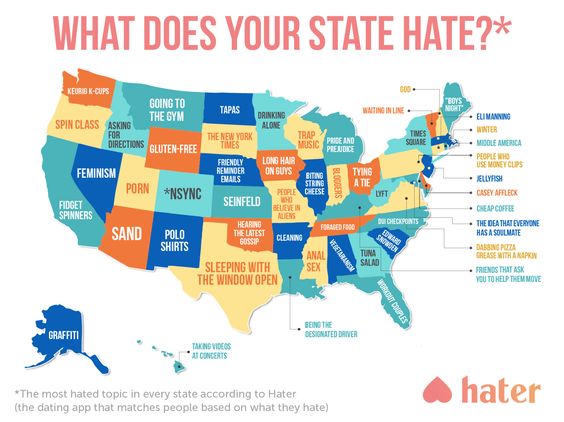 What Your State Hates the Most