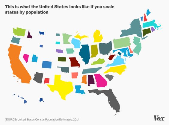 States Scaled by Population Size
