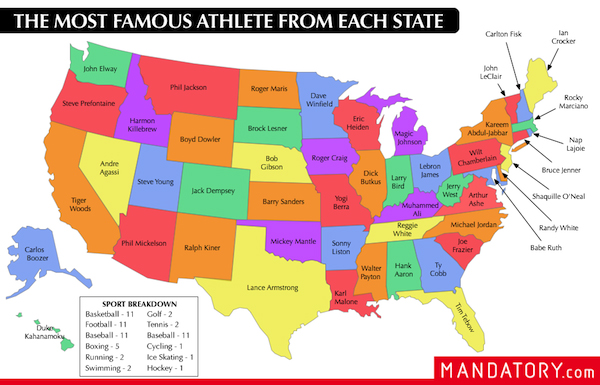 Most Famous Athlete in Each State