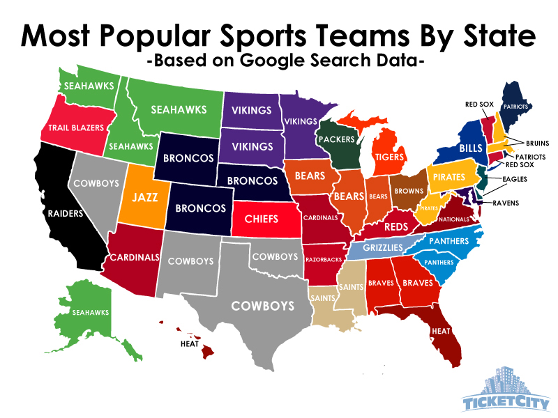 Most Popular Sports Team by State