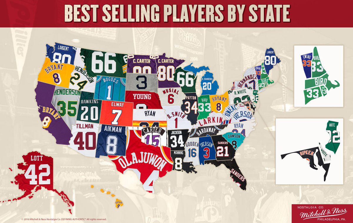 Best Selling (Retired) Sports Jerseys by State