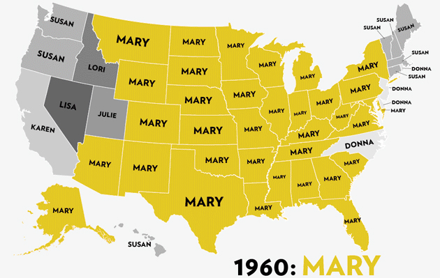 Most Popular Girl's Name in the '60s