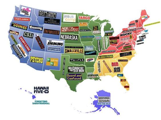 Famous Movie Set In Your State