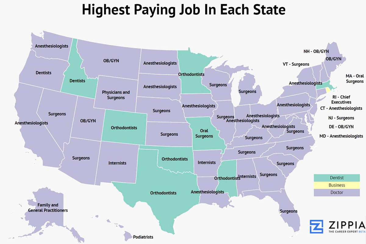 Highest Paying Job in Each State