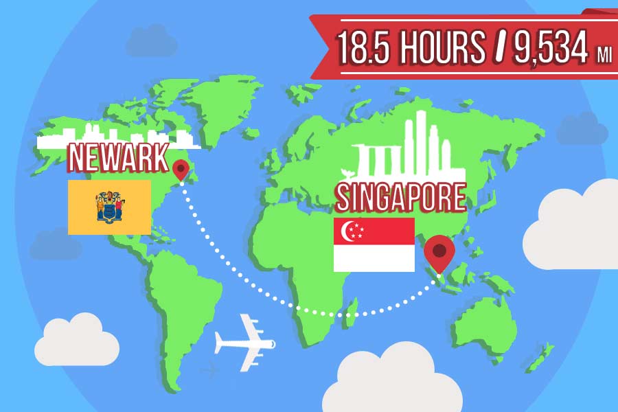 Longest Non-Stop Flights in the World