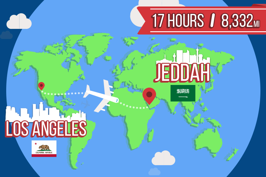 direct flight from jeddah to bali