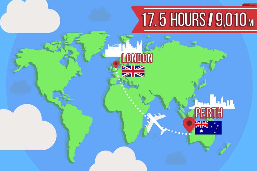 Longest Non-Stop Flights in the World