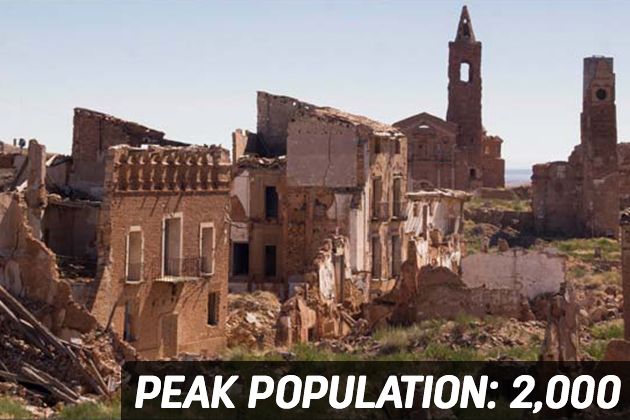 Belchite, Spain