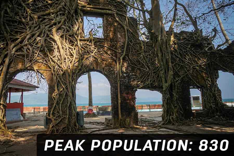 Ross Island, India