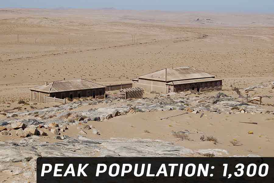 Kolmanskop, Namibia