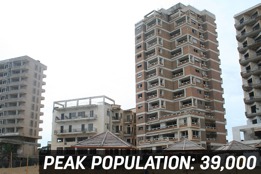 Varosha, Cyprus