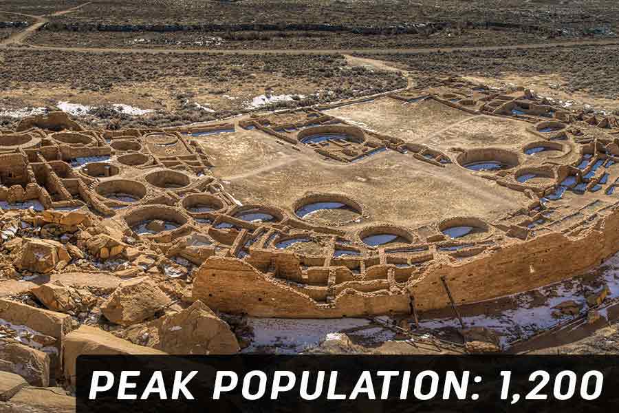 Pueblo Bonito, Chaco Canyon