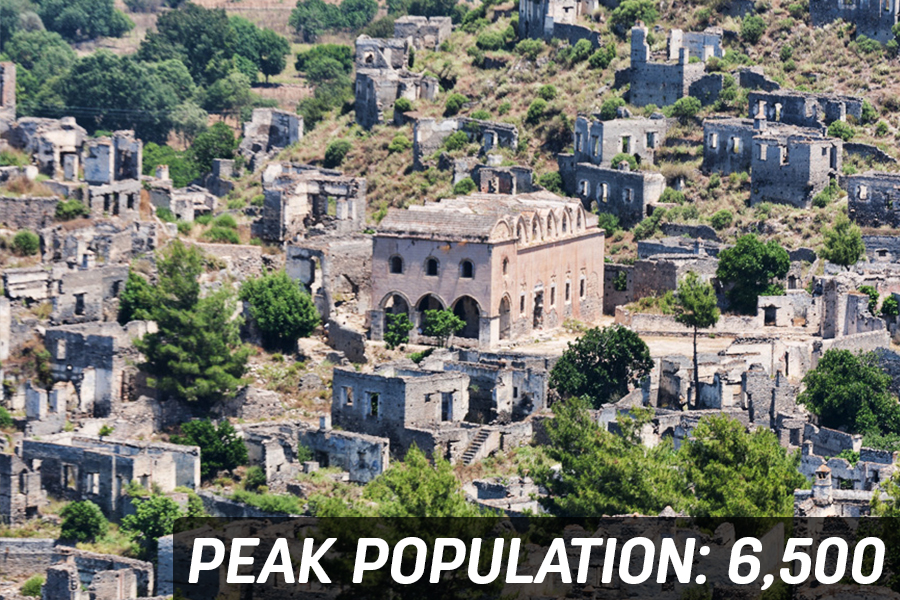 Kayaköy, Turkey