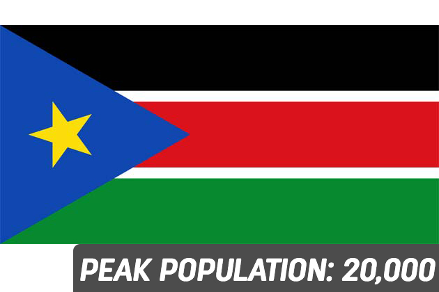 Lukangol, South Sudan
