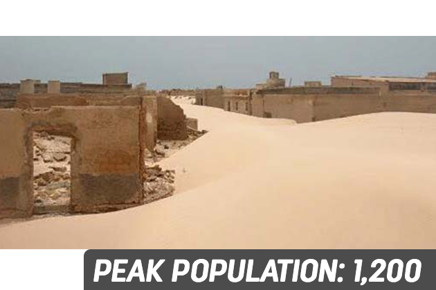 La Güera, Western Sahara