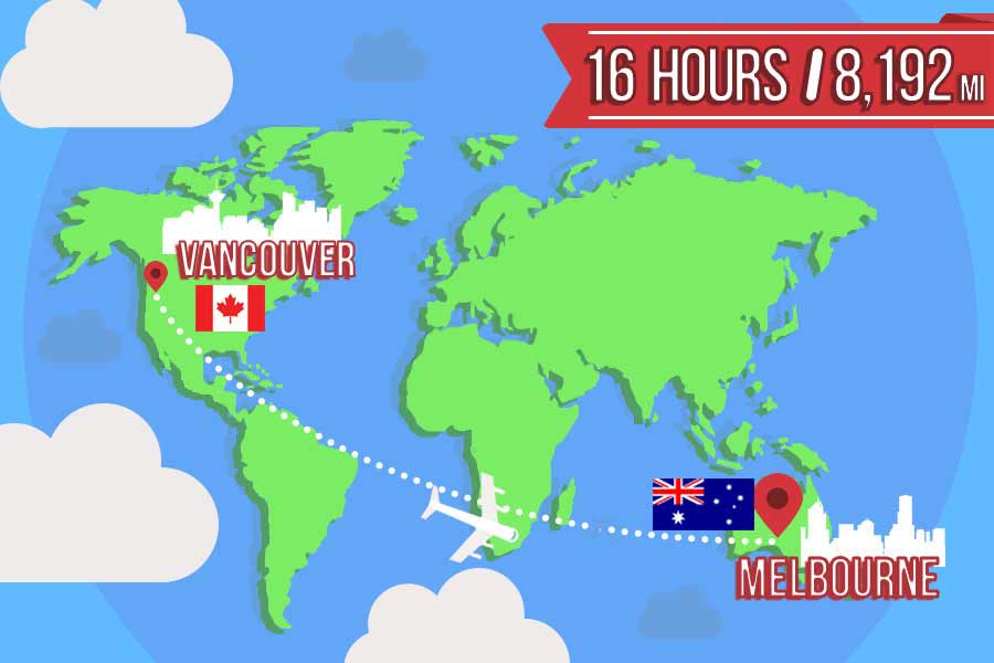 flights from vancouver to australia