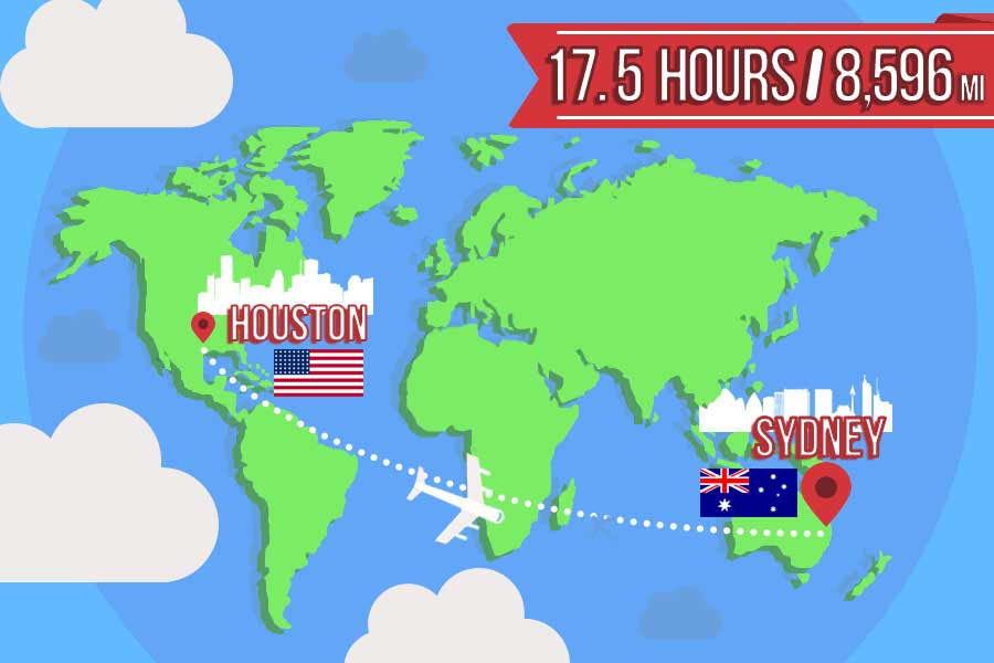 Longest NonStop Flights in the World